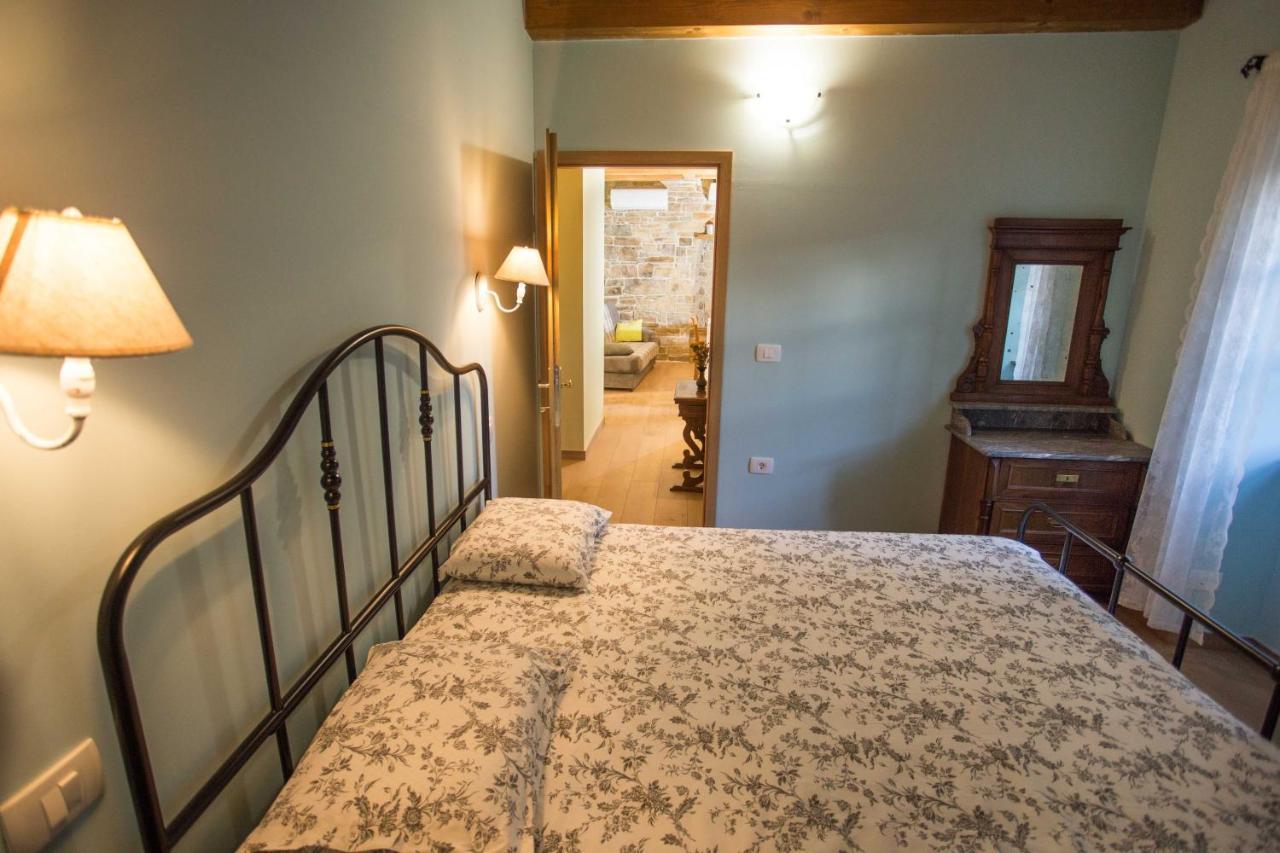 Apartma Baladur Brezovica pri Gradinu 외부 사진